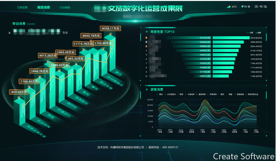 文旅成果.png 文旅成果.png